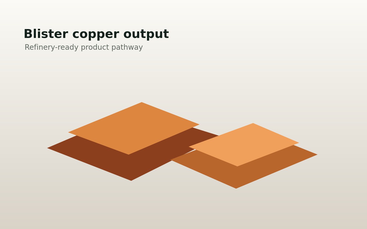 Blister copper sample produced from smelting